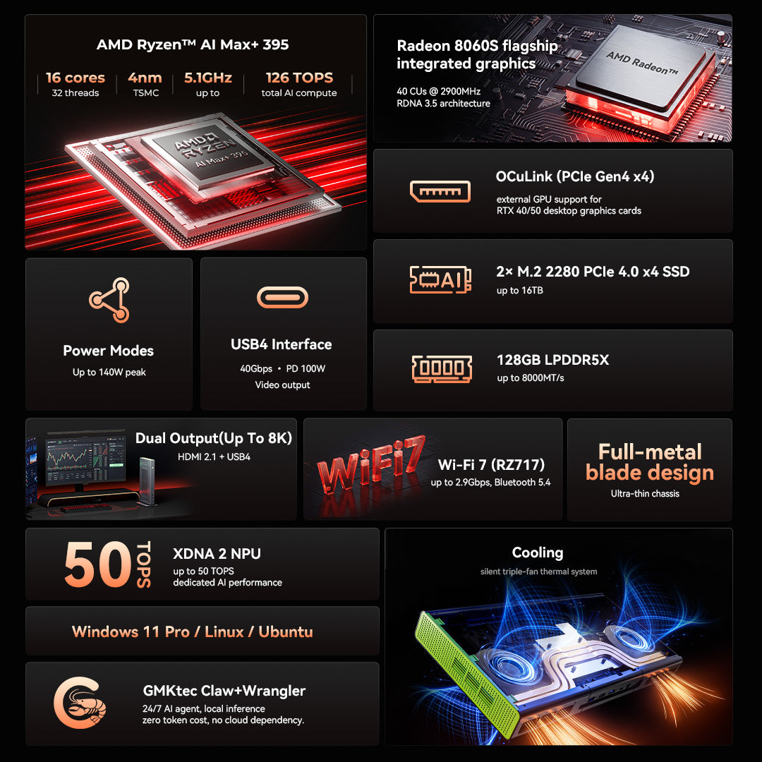GMKtec EVO-X3 AMD Ryzen™ AI Max+ 395 AI Mini PC