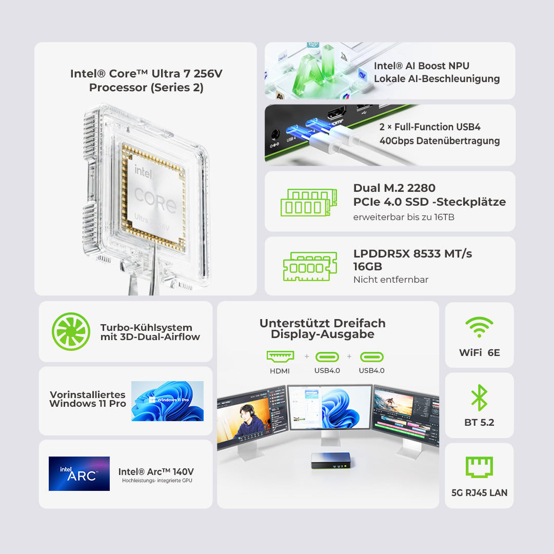 GMKtec NucBox K13 Intel® Core™ Ultra 7 256V AI Mini PC