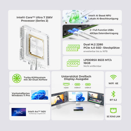 GMKtec NucBox K13 Intel® Core™ Ultra 7 256V AI Mini PC