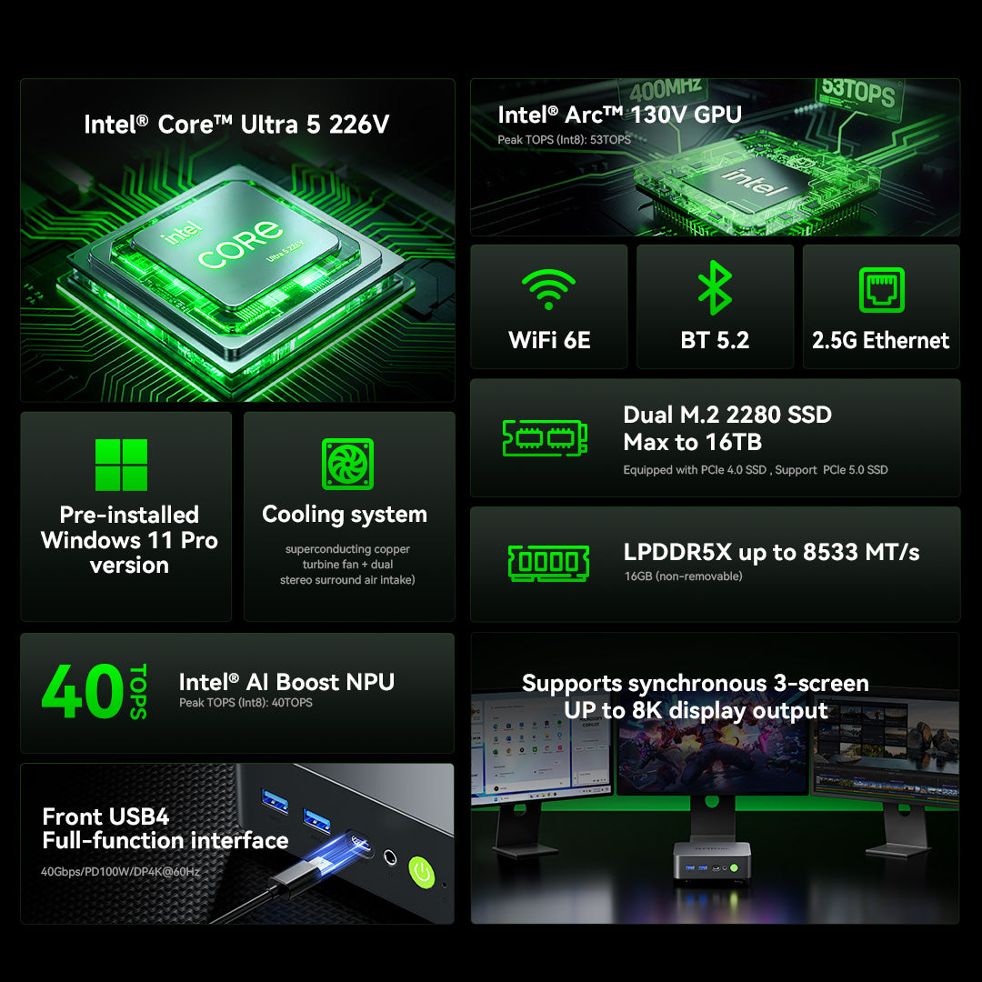 GMKtec NucBox K17 Intel® Core™ Ultra 5 226V Mini PC
