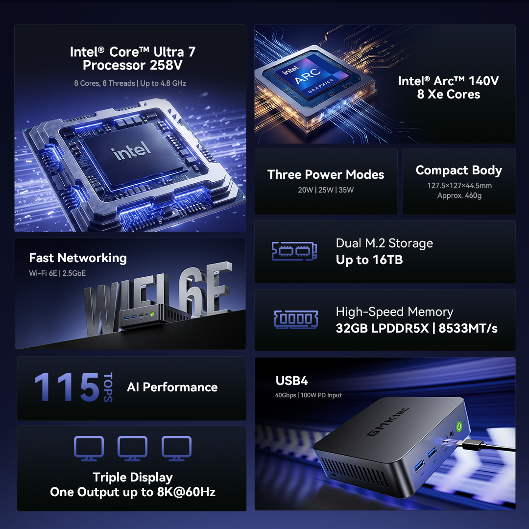 GMKtec NucBox K17 Plus Intel® Core™ Ultra 7 258V Mini PC