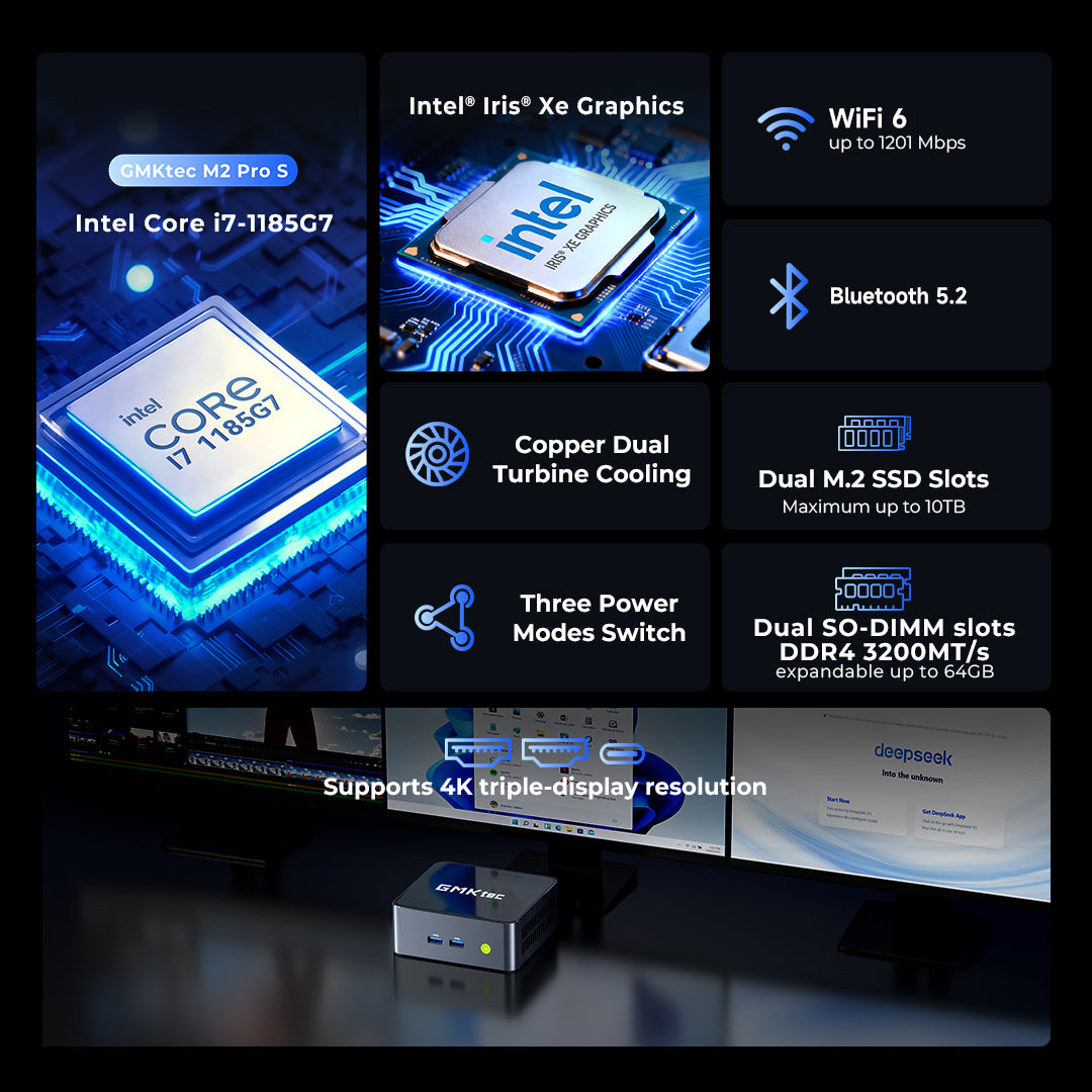 GMKtec NucBox M2 Pro S Intel® Core™ i7-1185G7 Mini PC