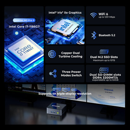 GMKtec NucBox M2 Pro S Intel® Core™ i7-1185G7 Mini PC