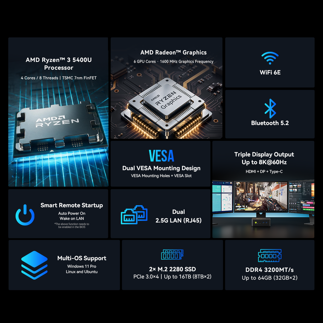 GMKtec NucBox M5S AMD Ryzen™ 3 5400U Mini PC