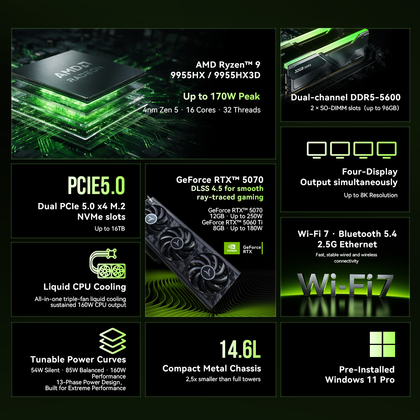 GMKtec NEO-X1 / NEO-X1 Pro AMD Ryzen™ 9 9955HX / 9955HX3D MODT Gaming PC