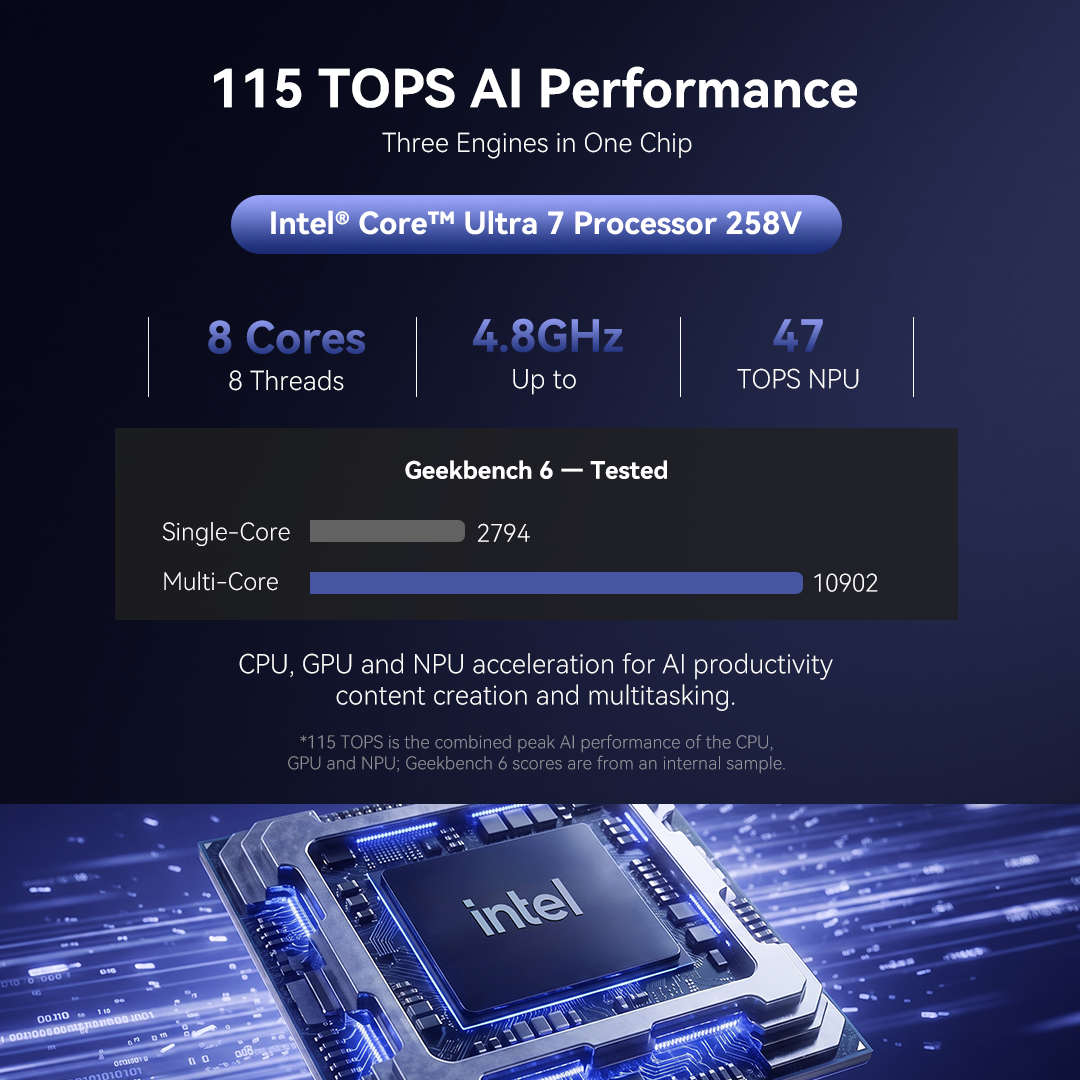 GMKtec NucBox K17 Plus Intel® Core™ Ultra 7 258V Mini PC