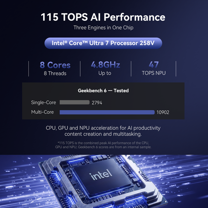GMKtec NucBox K17 Plus Intel® Core™ Ultra 7 258V Mini PC