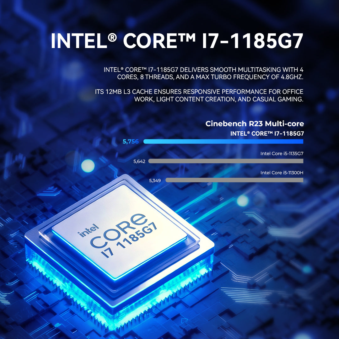 GMKtec NucBox M2 Pro S Intel® Core™ i7-1185G7 Mini PC