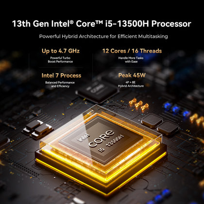 GMKtec NucBox M3 Pro 13th Gen Intel® Core™ i5-13500H Mini PC