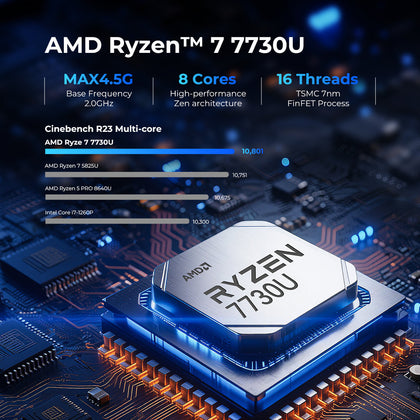GMKtec NucBox M5 Ultra AMD Ryzen™ 7 7730U Mini PC