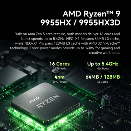 GMKtec NEO-X1 / NEO-X1 Pro AMD Ryzen™ 9 9955HX / 9955HX3D MODT Gaming PC