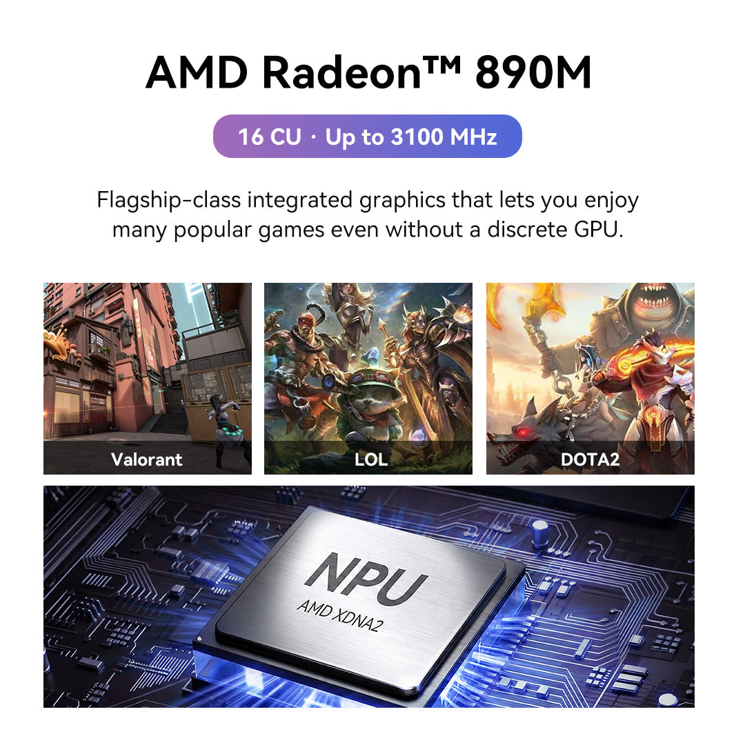 GMKtec EVO-X1 Pro AMD Ryzen™ AI 9 HX 470 AI Mini PC