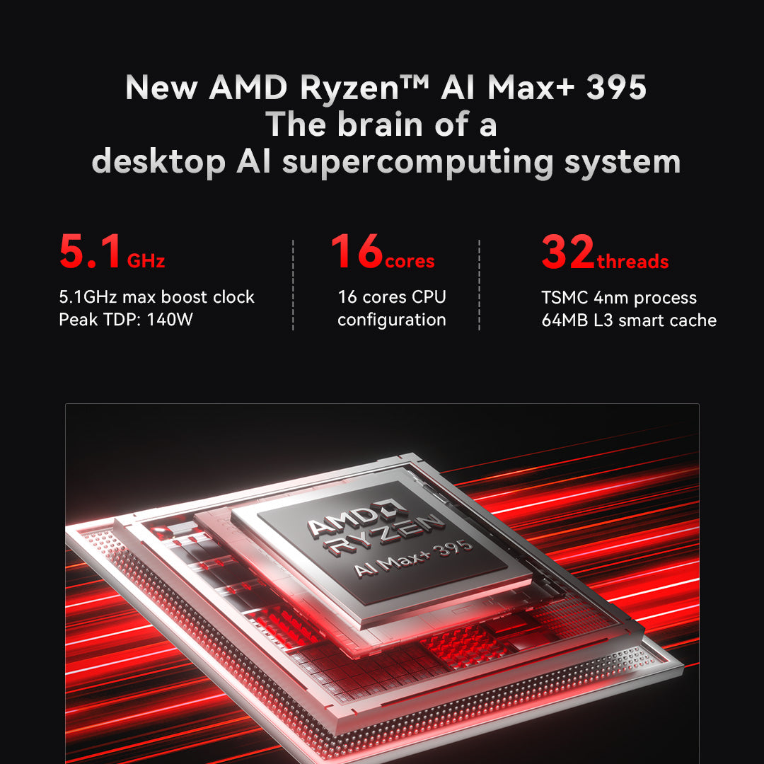 GMKtec EVO-X3 AMD Ryzen™ AI Max+ 395 AI Mini PC