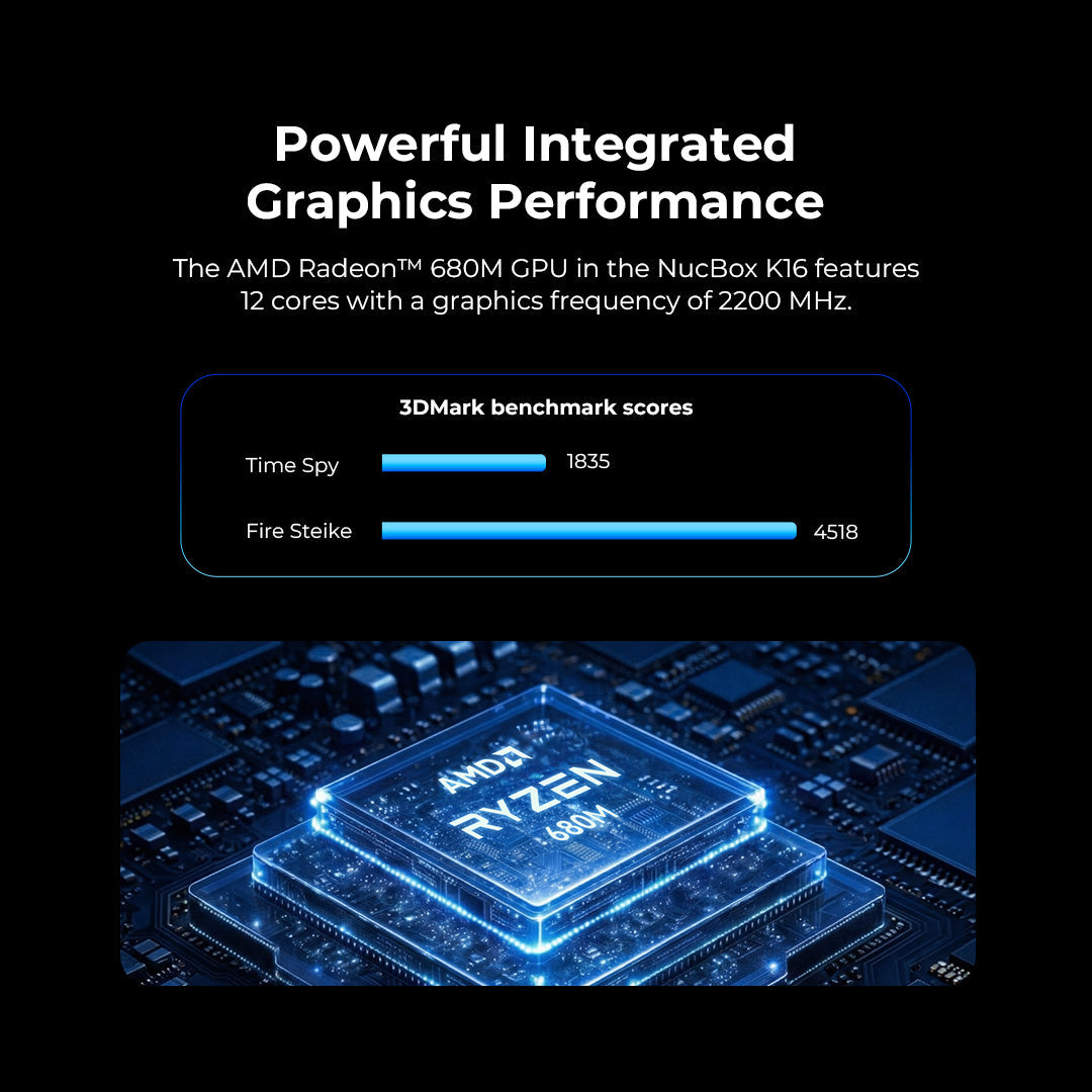 GMKtec NucBox K16 AMD Ryzen™ 7 7735HS Mini PC