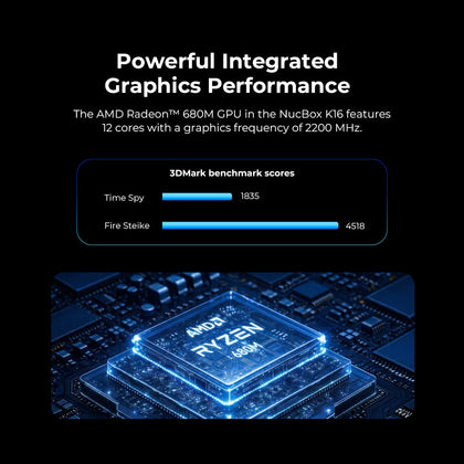 GMKtec NucBox K16 AMD Ryzen™ 7 7735HS Mini PC