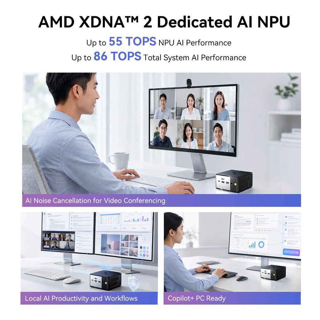 GMKtec EVO-X1 Pro AMD Ryzen™ AI 9 HX 470 AI Mini PC