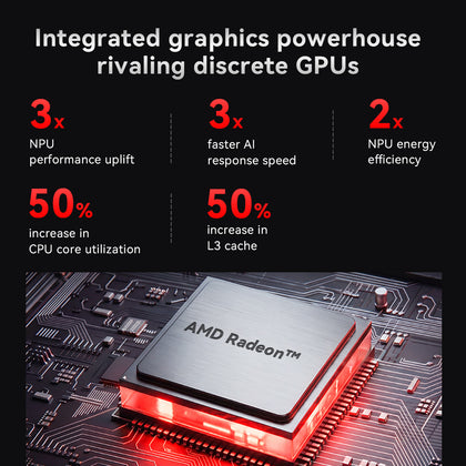 GMKtec EVO-X3 AMD Ryzen™ AI Max+ 395 AI Mini PC