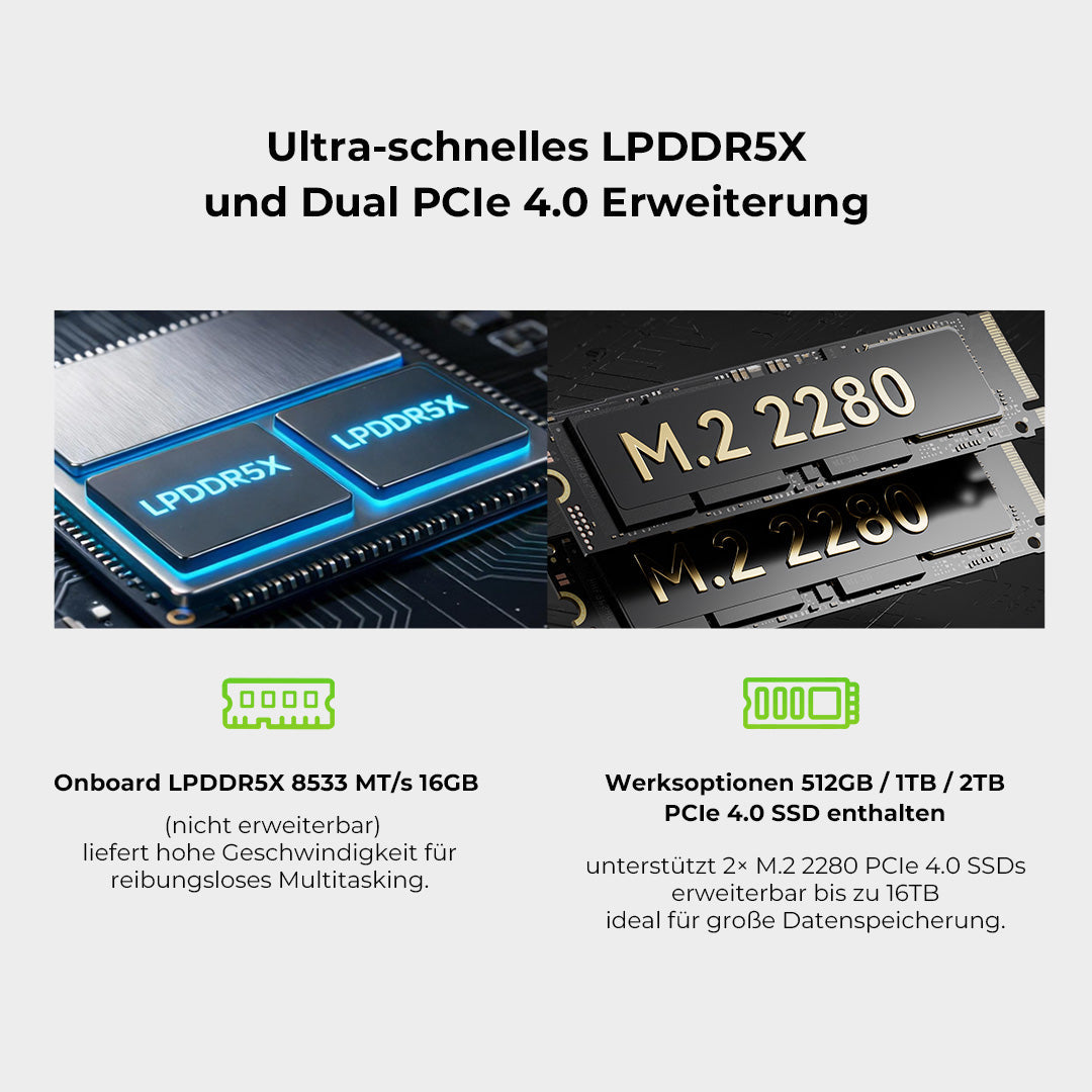 GMKtec NucBox K13 Intel® Core™ Ultra 7 256V AI Mini PC