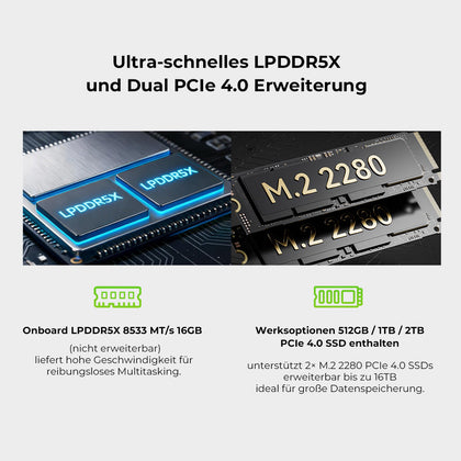 GMKtec NucBox K13 Intel® Core™ Ultra 7 256V AI Mini PC
