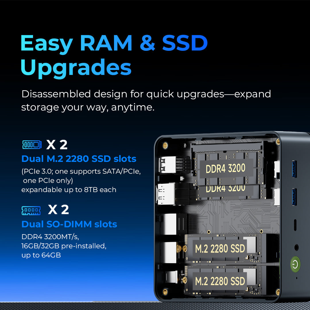 GMKtec NucBox M5 Ultra AMD Ryzen™ 7 7730U Mini PC