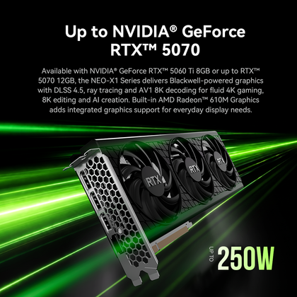 GMKtec NEO-X1 / NEO-X1 Pro AMD Ryzen™ 9 9955HX / 9955HX3D MODT Gaming PC