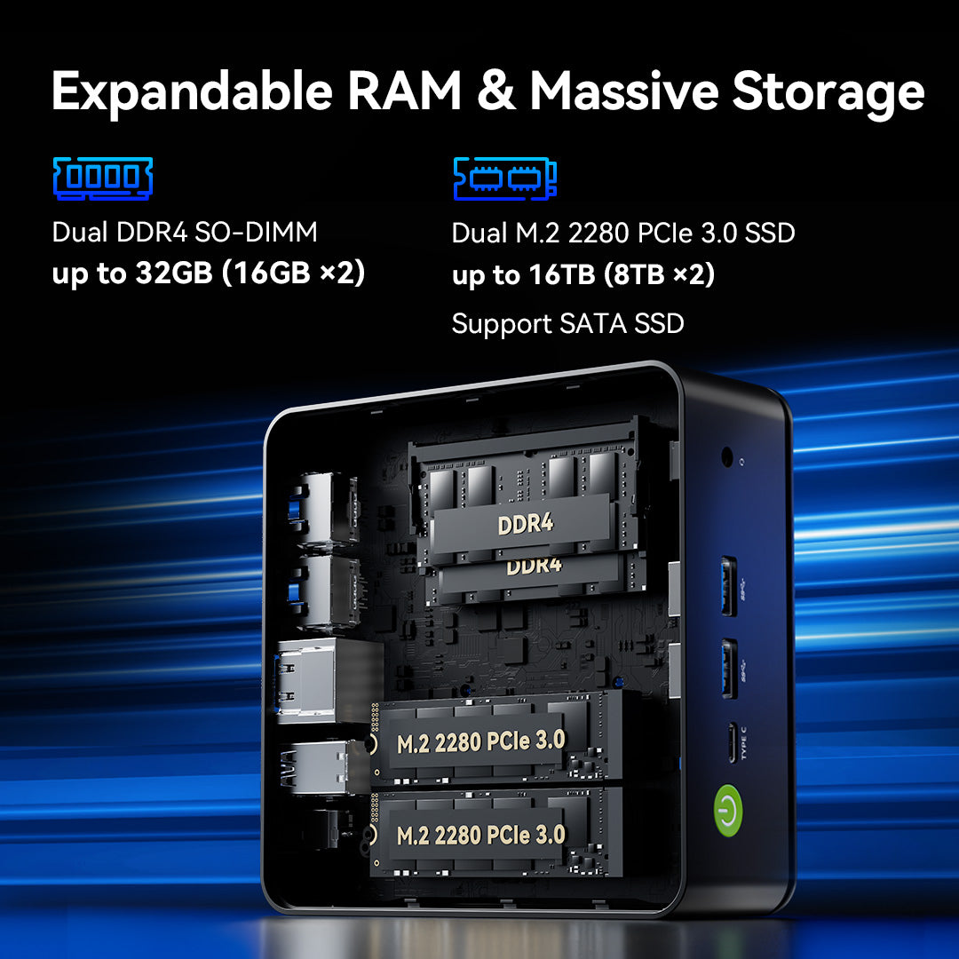 GMKtec NucBox G11 AMD Ryzen™ Embedded R2514 Mini PC
