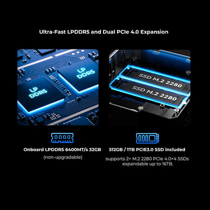 GMKtec NucBox K16 AMD Ryzen™ 7 7735HS Mini PC
