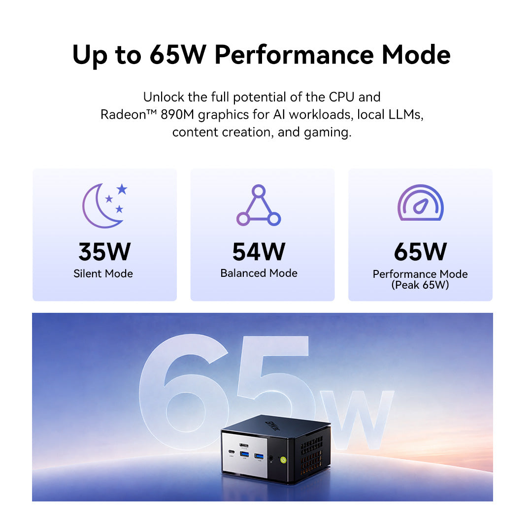 GMKtec EVO-X1 Pro AMD Ryzen™ AI 9 HX 470 AI Mini PC