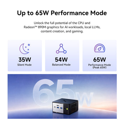 GMKtec EVO-X1 Pro AMD Ryzen™ AI 9 HX 470 AI Mini PC