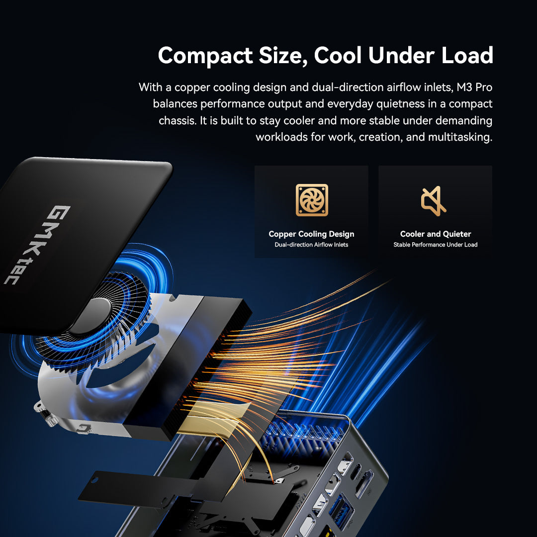 GMKtec NucBox M3 Pro 13th Gen Intel® Core™ i5-13500H Mini PC