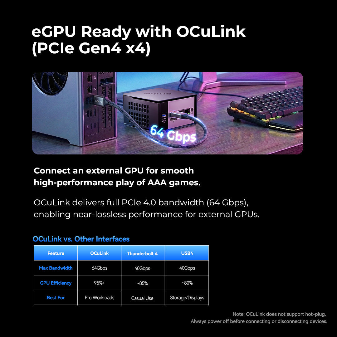 GMKtec NucBox K16 AMD Ryzen™ 7 7735HS Mini PC