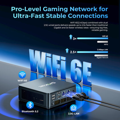 GMKtec NucBox M5 Ultra AMD Ryzen™ 7 7730U Mini PC