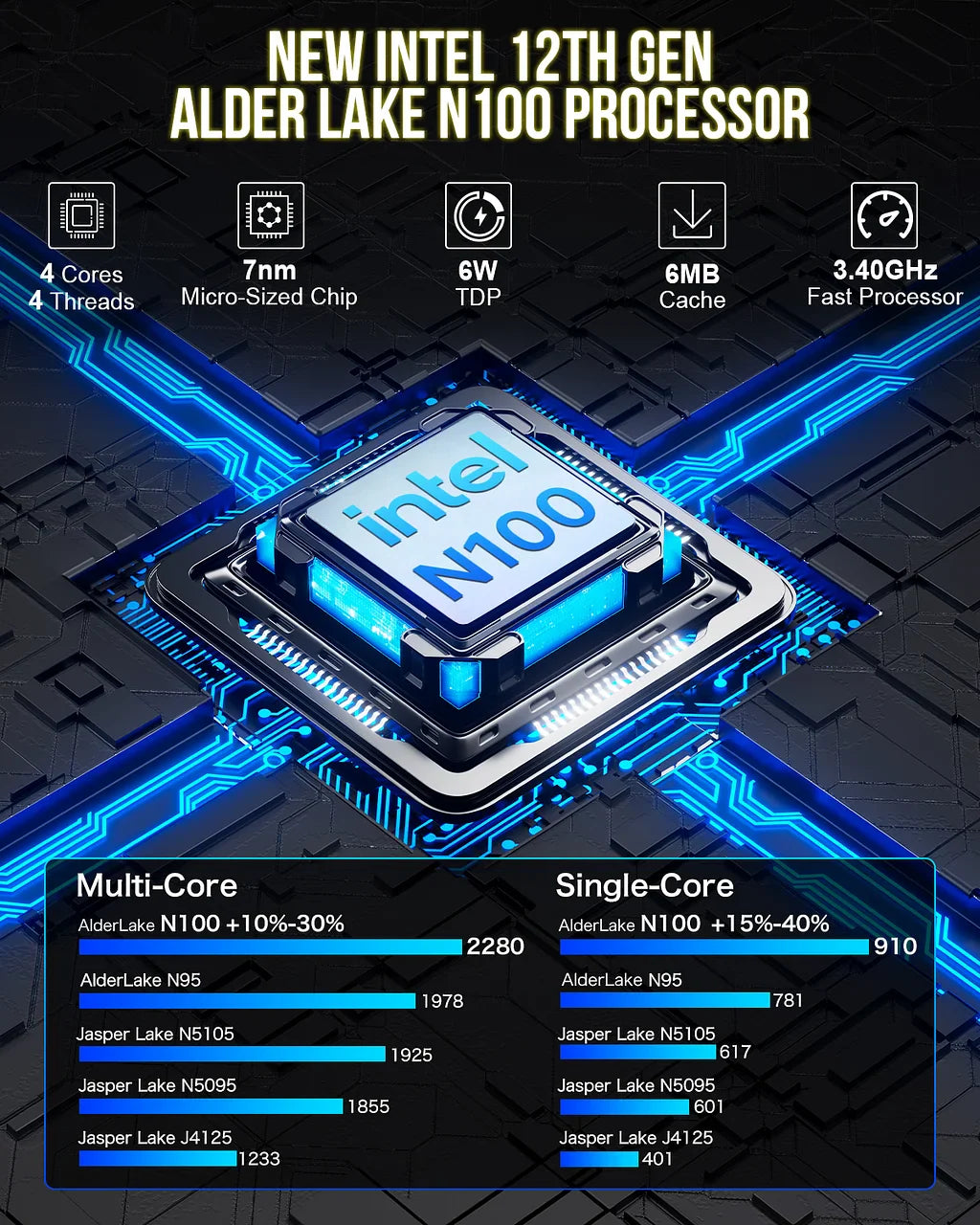 GMKtec NucBox G3 Intel® Alder Lake N100 Mini PC