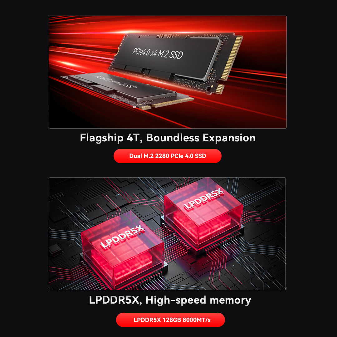 GMKtec EVO-X3 AMD Ryzen™ AI Max+ 395 AI Mini PC