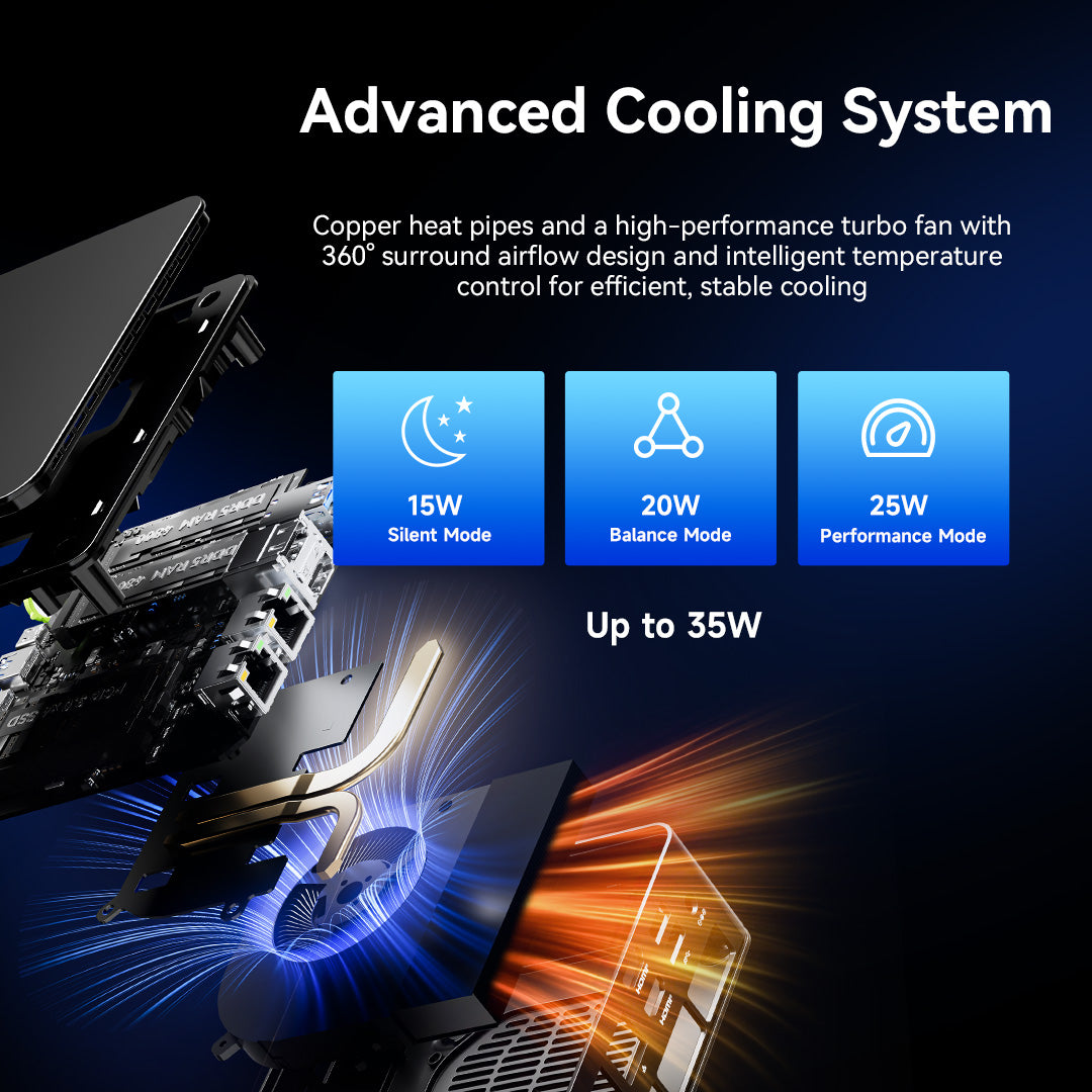 GMKtec NucBox G11 AMD Ryzen™ Embedded R2514 Mini PC