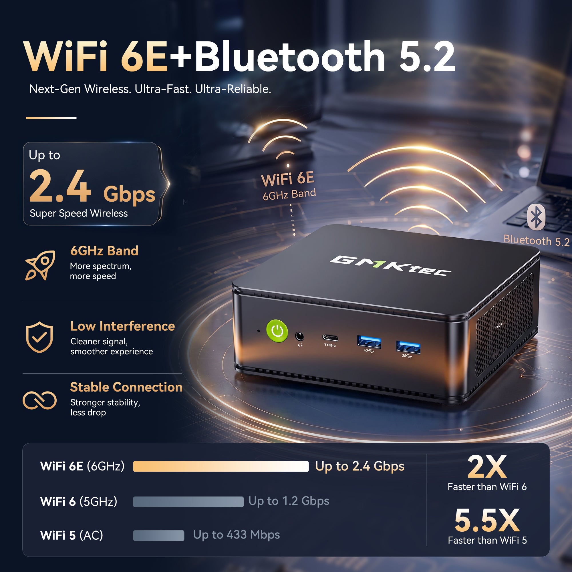 GMKtec NucBox M5S AMD Ryzen™ 3 5400U Mini PC