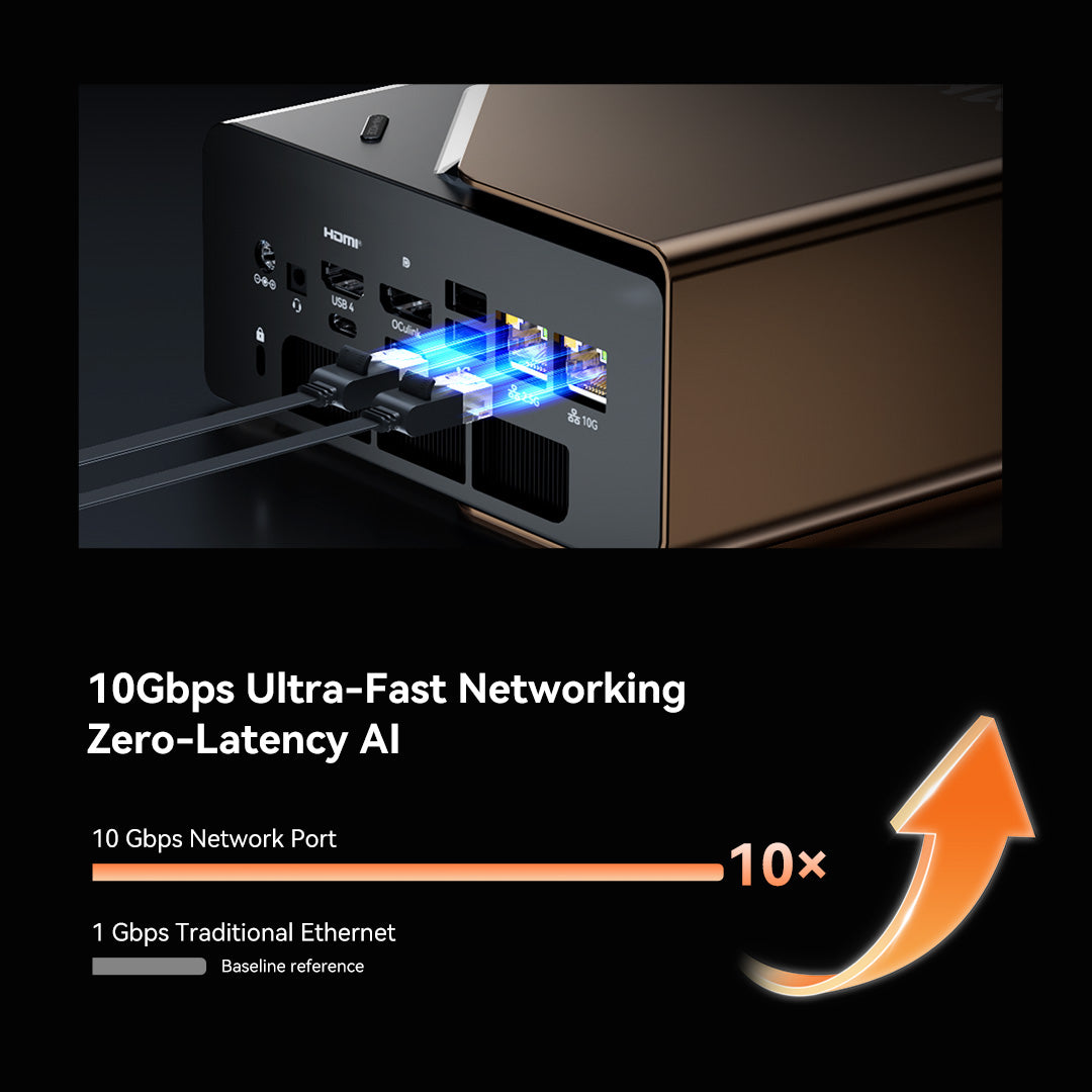 GMKtec EVO-T2 Intel® Core™ Ultra X9 388H / X7 358H AI Mini PC