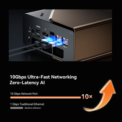 GMKtec EVO-T2 Intel® Core™ Ultra X9 388H / X7 358H AI Mini PC