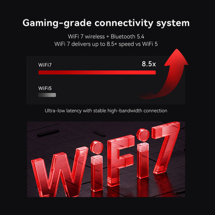 GMKtec EVO-X3 AMD Ryzen™ AI Max+ 395 AI Mini PC