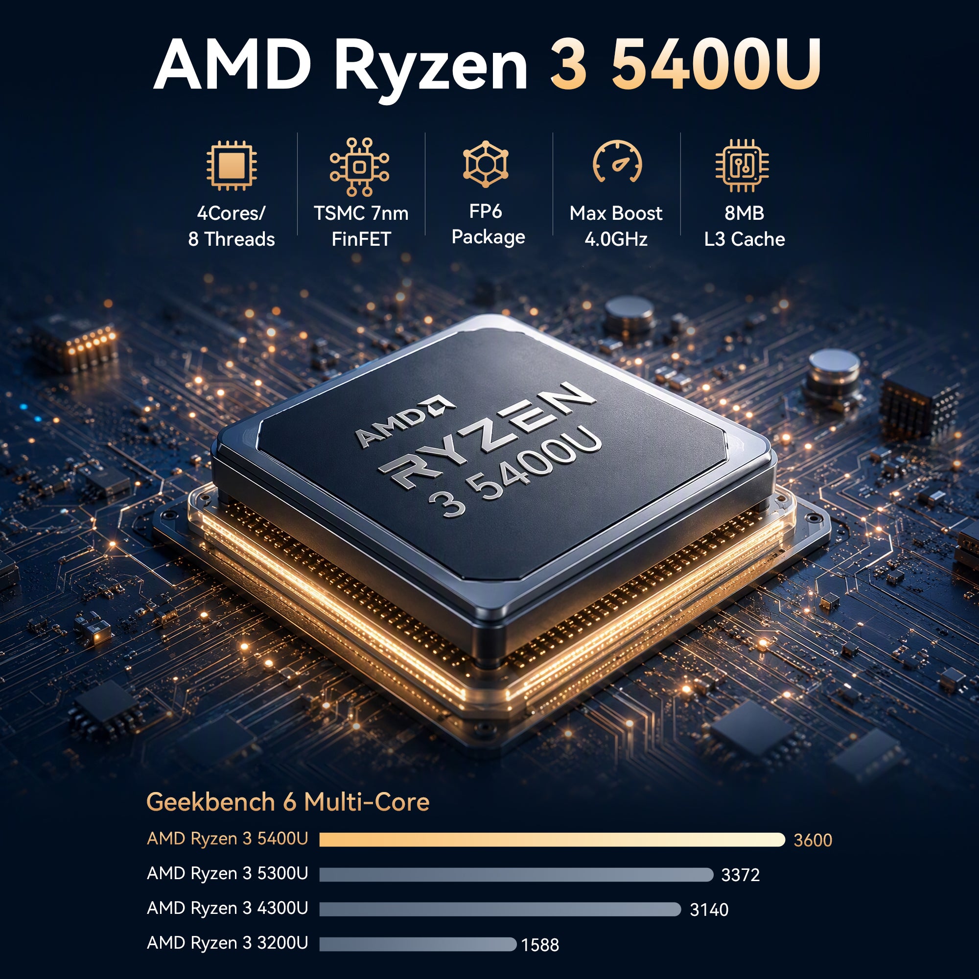 GMKtec NucBox M5S AMD Ryzen™ 3 5400U Mini PC