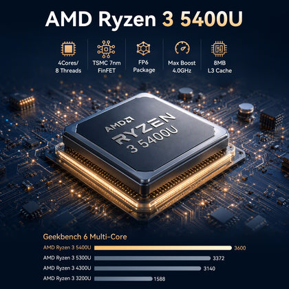GMKtec NucBox M5S AMD Ryzen™ 3 5400U Mini PC
