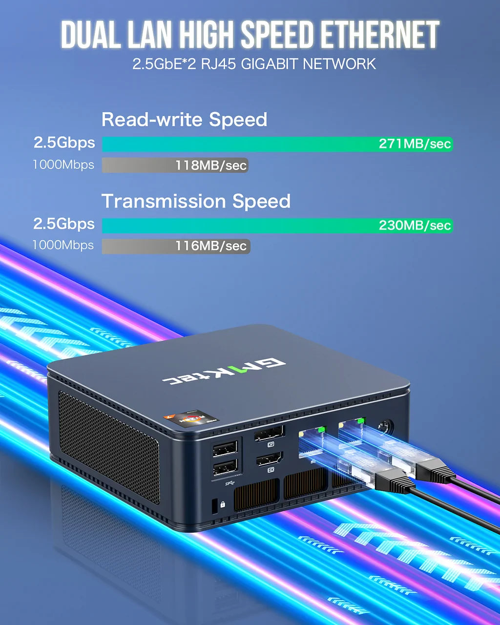 GMKtec NucBox M5 Plus AMD Ryzen™ 7 5825U Mini PC