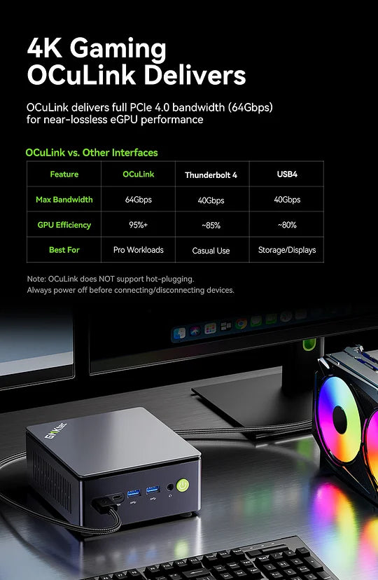 GMKtec NucBox M7 Ultra AMD Ryzen™ 7 PRO 6850U Mini PC
