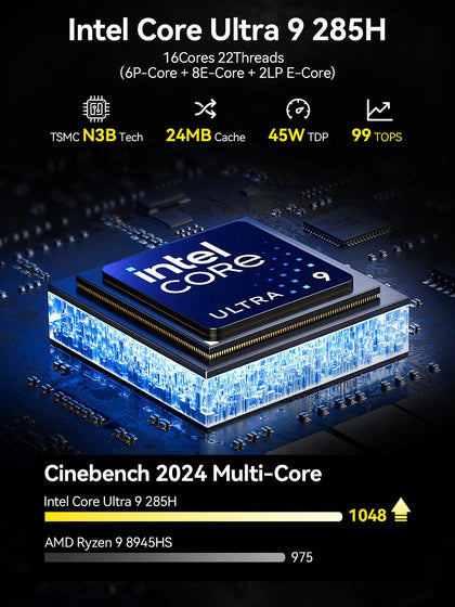 GMKtec EVO-T1 Intel Core Ultra 9 285H AI Mini PC