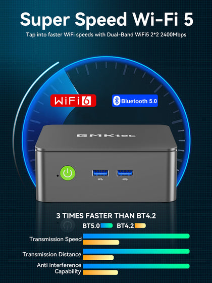 GMKtec G3S Intel® Processor N95 Mini PC