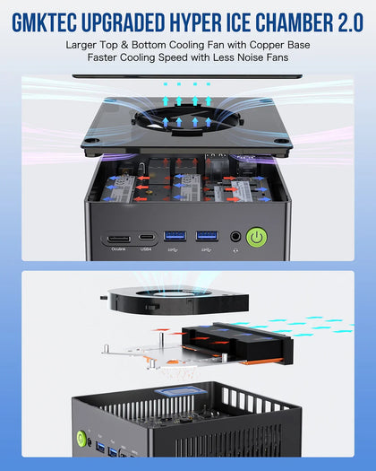 GMKtec NucBox K8 Plus AMD Ryzen™ 7 8845HS Mini PC