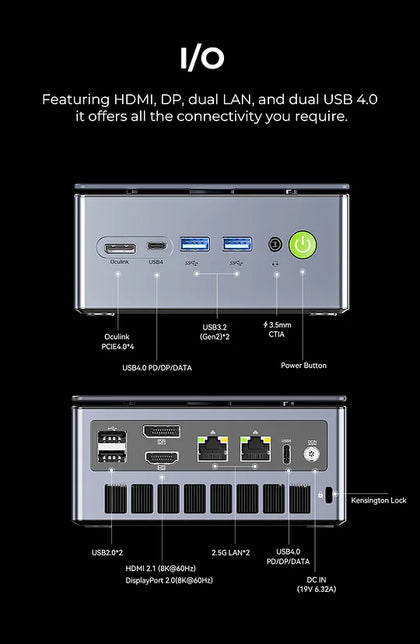 GMKtec NucBox M7 Ultra AMD Ryzen™ 7 PRO 6850U Mini PC