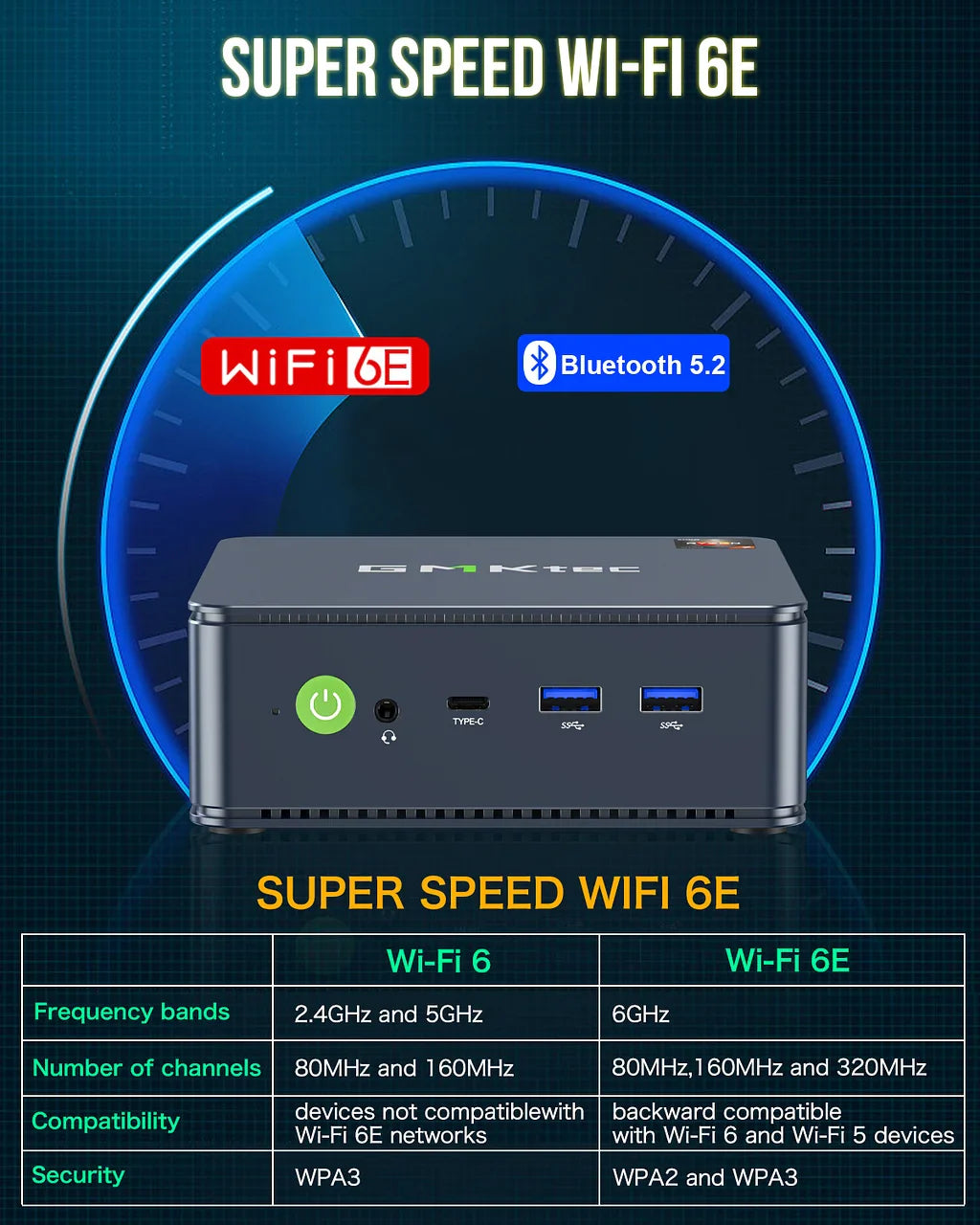 GMKtec NucBox M5 Plus AMD Ryzen™ 7 5825U Mini PC