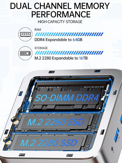 GMKtec NucBox G10 AMD® Ryzen™ 5 3500U Mini PC