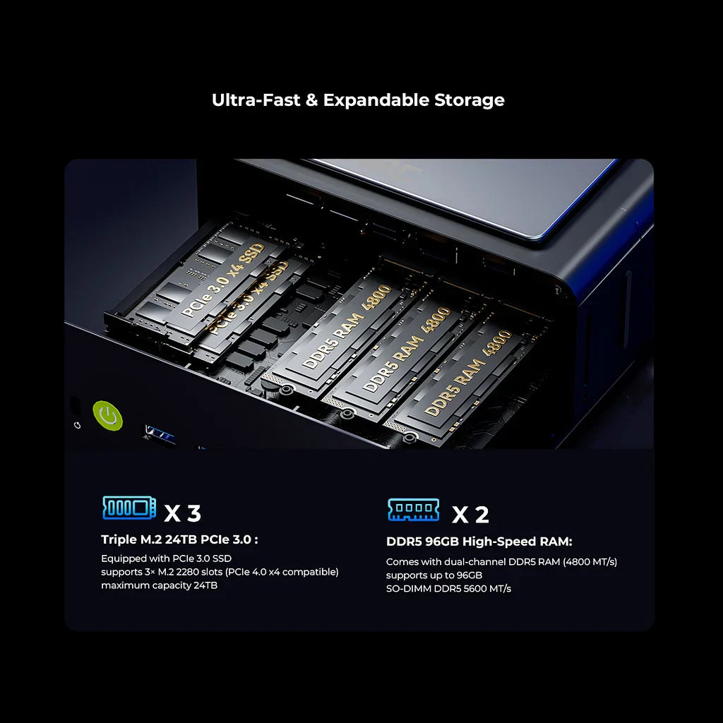 GMKtec NucBox K15 Intel® Core™ Ultra 5 125U AI Mini PC